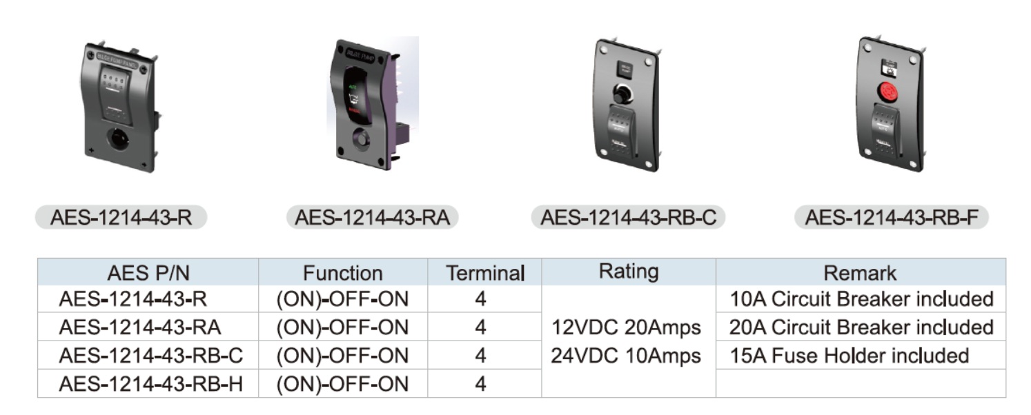 Panel set-1214-43-R/1214-43-RA/1214-43-RB-C/1214-43RB-H